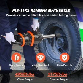 1 Inch Air Impact Wrench